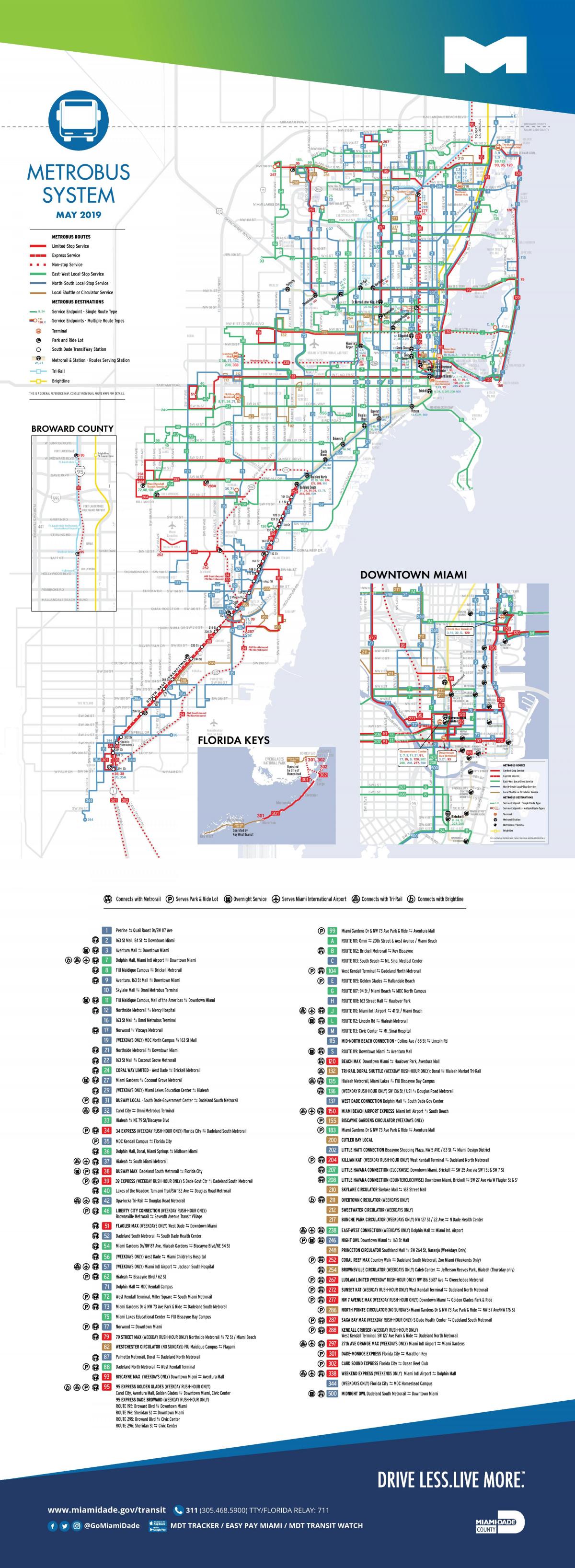 Linie autobusowe w Miami mapie