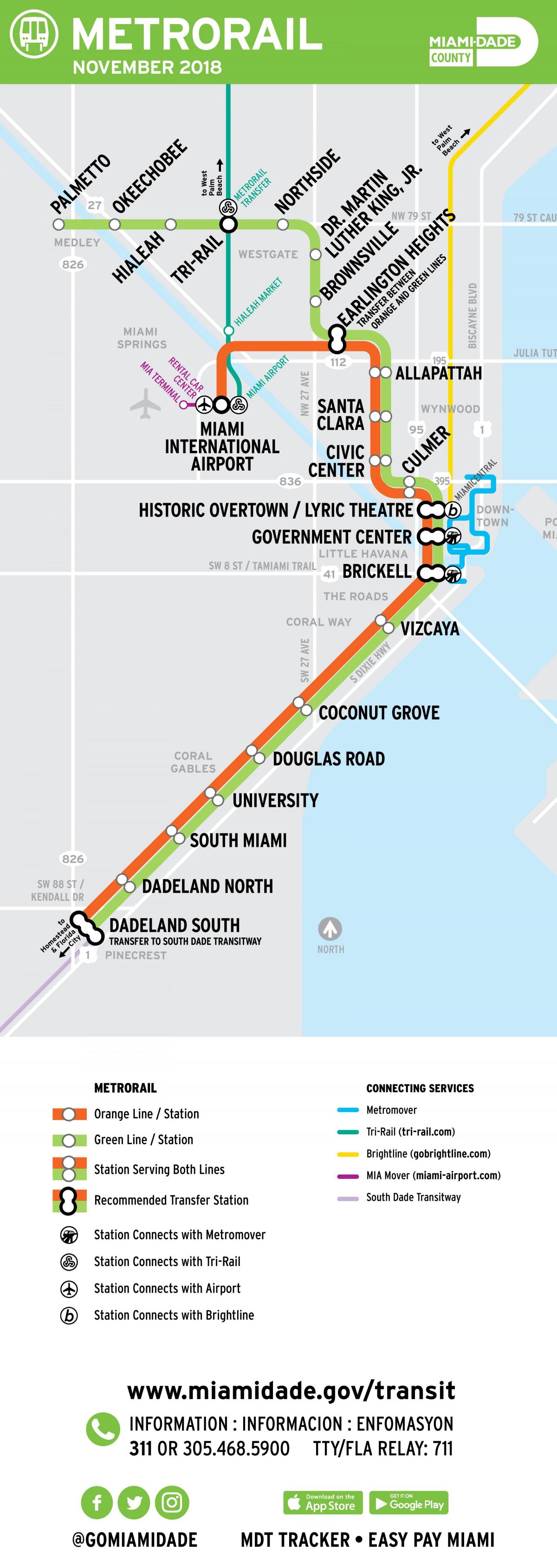Pociąg Miami mapie