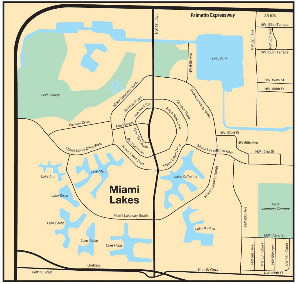 mapie Miami лейкса