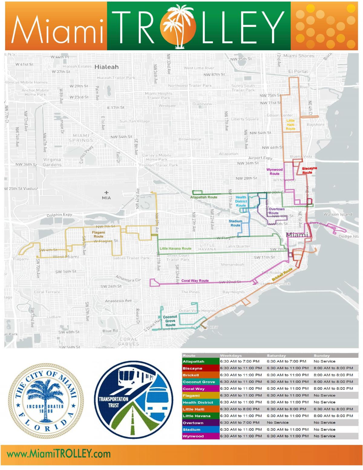 mapa Miami tramwaj